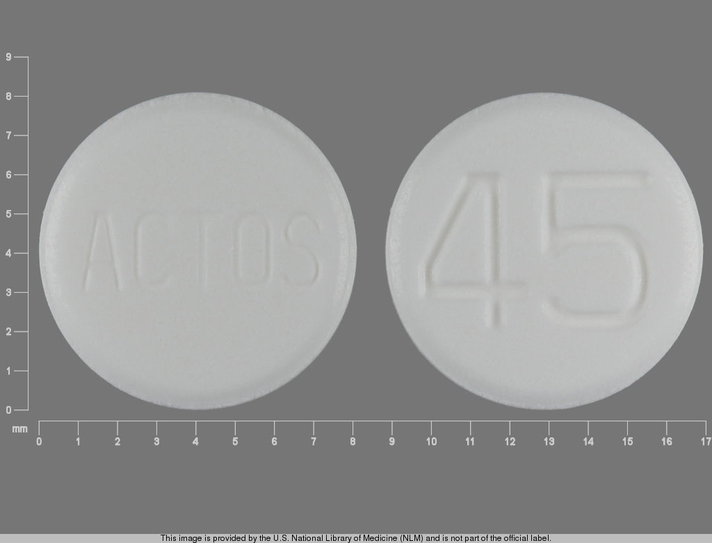 White Round pill with imprint ACTOS;45 — Pioglitazone Pioglitazone hydrochloride 45 mg; (view 2)